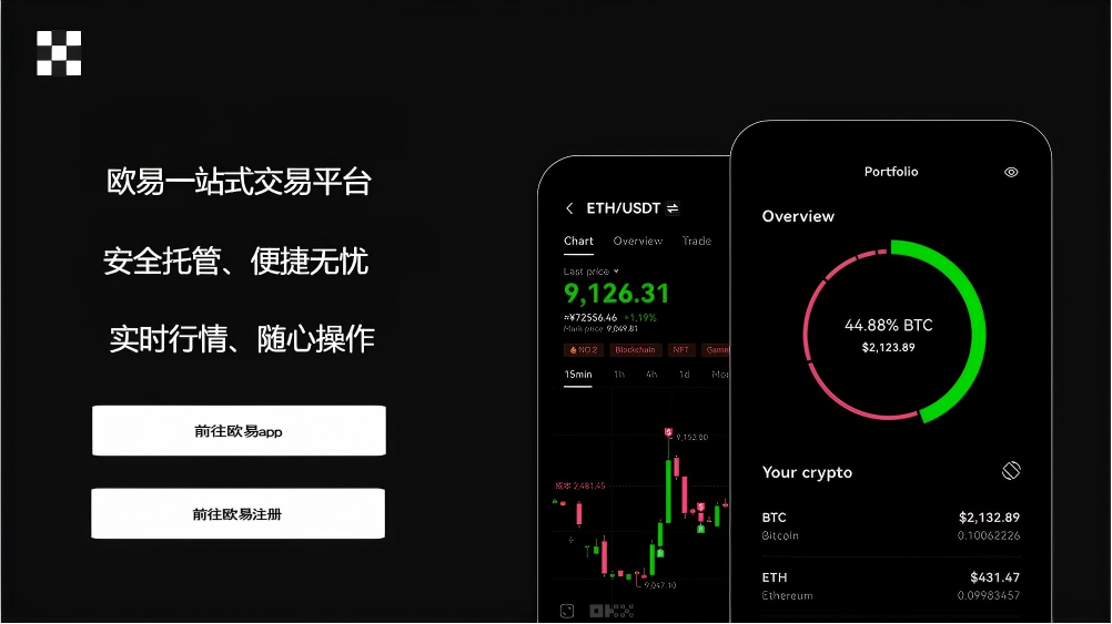 NO钱包APP